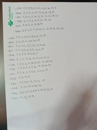 Cambio/venta cromos mundial
