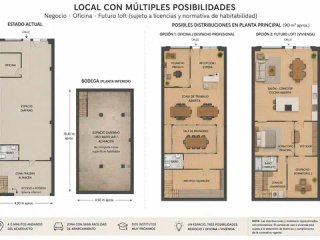 Venta de Local en calle Pedro de Fuentidueña