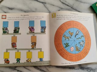 5 libros de Teo (3 € uno, 9 € lote)