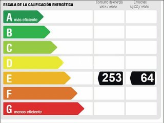 Piso en venta en Reyes Católicos en Alcalá de Henares