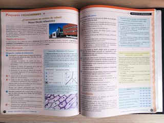 Matemáticas I 1 Bachillerato : Geniox
