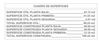Casa adosada en venta en Centro en Puerto de Santa María (El)