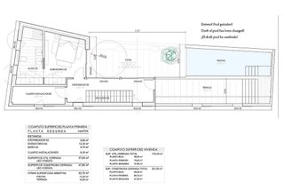 Chalet en venta en Artà en Artà