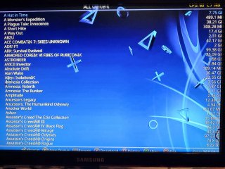 PS4 Slim 500GB FW 10.50 + Mando