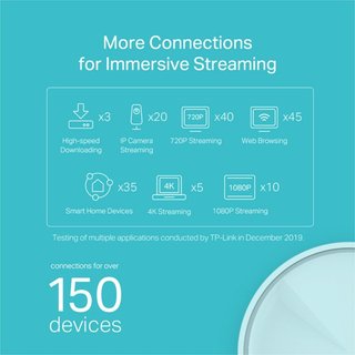 TP-Link Deco X20 WiFi 6 Mesh AX1800 (3 Unidades)
