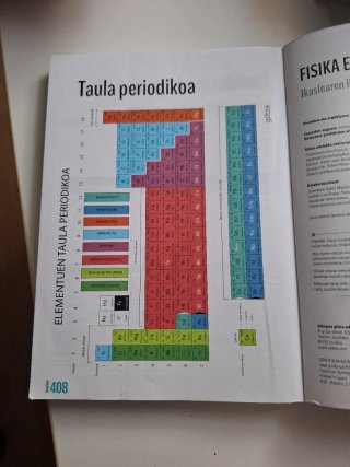 Fisika eta kimika 1, Batxilergoa