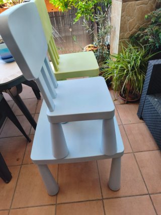 Conjunto Mesa y 2 Sillas Niños Ikea Mamut
