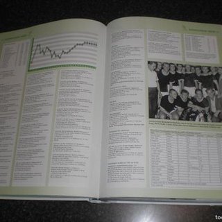 BORUSSIA MÖNCHENGLADBACH DIE CHRONIK ALEMANIA