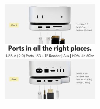 Macally MiniDock per Mac Mini