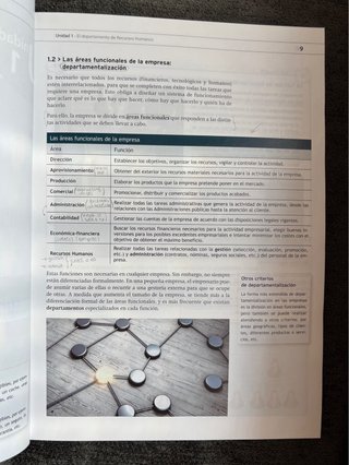 Libro AYF Rec Humanos y RSC