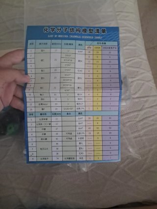 Kit Bolas Moléculas Orgánicas