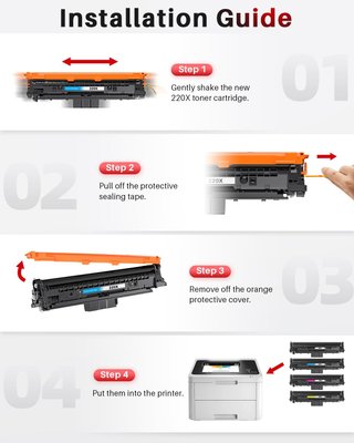Tóner 220X Compatible HP 220A/220X