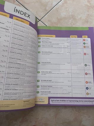 Libro de matematicas 4t ESO