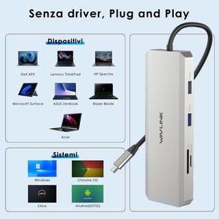 Estación WAVLINK Dual 4K @60Hz