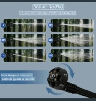Hidrolimpiadora Inalámbrica Batería Recargable
