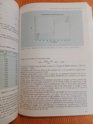 Chimica Analitica Zanichelli