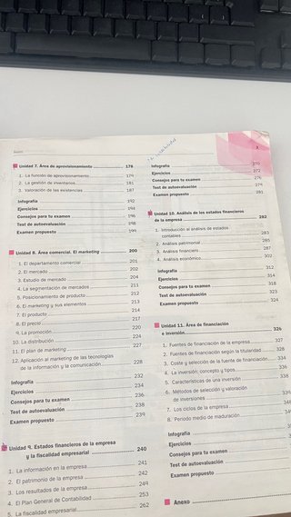 Economía de la empresa 2 Bachillerato. Andalucía