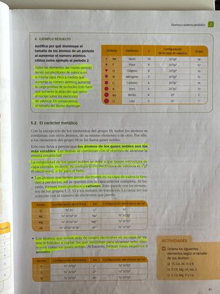 Física y química 4ºESO Santillana: Saber Hacer