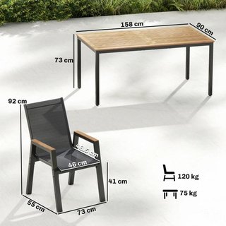 Mesa Jardín Exterior Lamas Metal Negra 158x90 cm