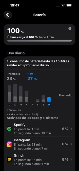iPhone 15 Plus 256GB Negro
