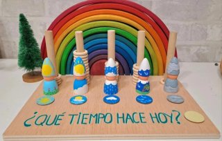 Estadística tiempo asamblea Montessori
