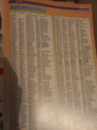 Programa Oficial Paris-Barcelona-Dakar 1988