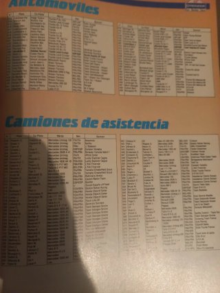 Programa Oficial Paris-Barcelona-Dakar 1988