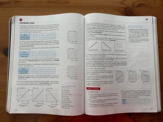 Matemáticas aplicadas a las Ciencias Sociales I