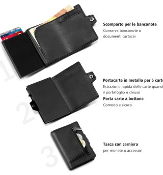 Portafoglio Slim RFID Uomo/Donna Nuovo