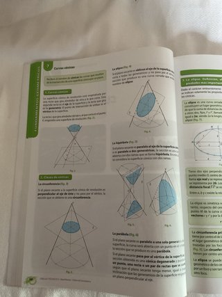 Dibujo técnico II, 2 °Bachillerato
