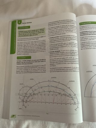 Dibujo técnico II, 2 °Bachillerato