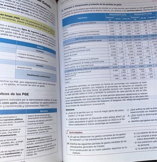 Economía 1.o Bachillerato