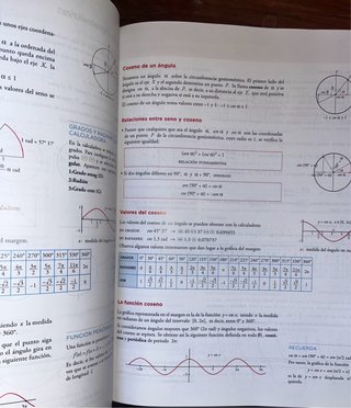 Matemáticas aplicadas a las Ciencias Sociales I