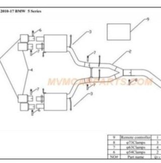 Sistema de escape deportivo completo para BMW Seri