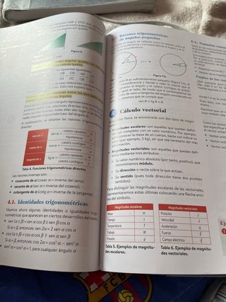 Física y Química 1 Bachillerato