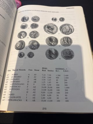 Las monedas imperiales romanas y bizantinas Sil...