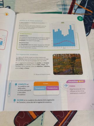 Conocimiento del medio 5 Primaria : Proyecto Co...