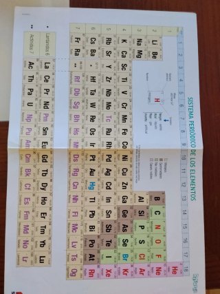 Física y Química 1o Bachillerato : Revuela