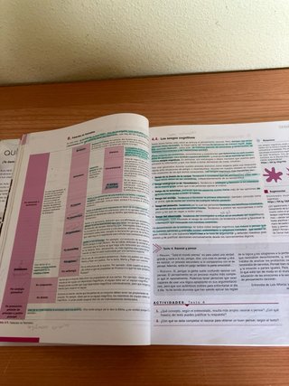 Filosofía 1.º Bachillerato