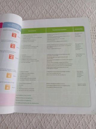 4ESO FISICA Y QUIMICA CM ED23