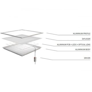 Panel LED 60x60