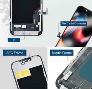 Pantalla iPhone 13