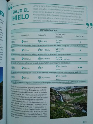 Guia para recorrer nuestros Parques Nacionales