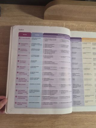 Filosofía 1 Bachillerato : Proyecto construyend...