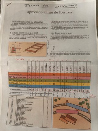 Vías Ibertren Trix Escala N