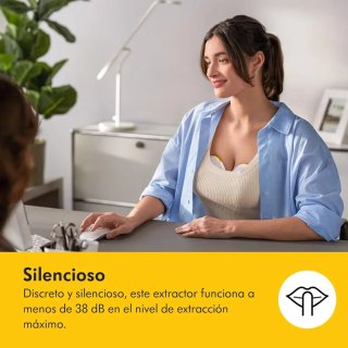 Medela Magic InBra Doble Extractor Leche Nuevo