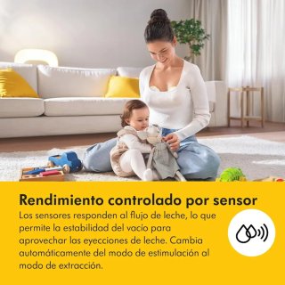 Medela Magic InBra Doble Extractor Leche Nuevo