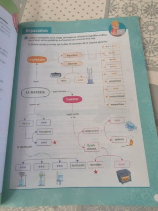 2 Libros conocimiento del medio 4 Revuela.Chafiras