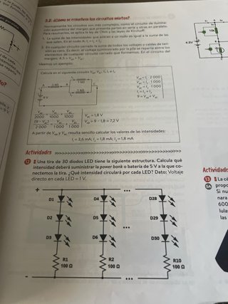 Tecnología y Digitalización II ESO. Libro del e...