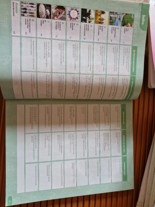 Religión Católica 4 Secundaria